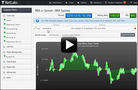 NFL, MLB and NBA Betting Trends  Sports Betting Systems with Bet Labs
