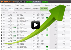 How to Create Data Driven NFL Betting Systems Webinar - Sports Insights  Video 